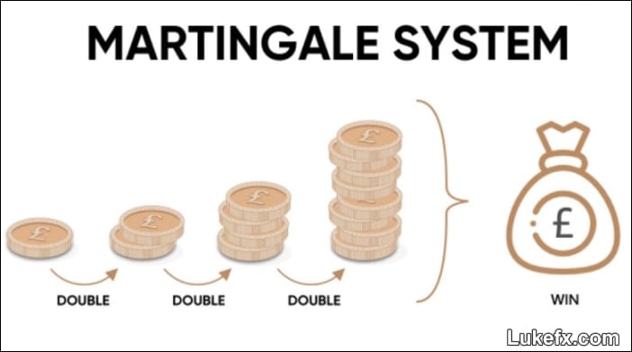 Use-betting-strategy-03