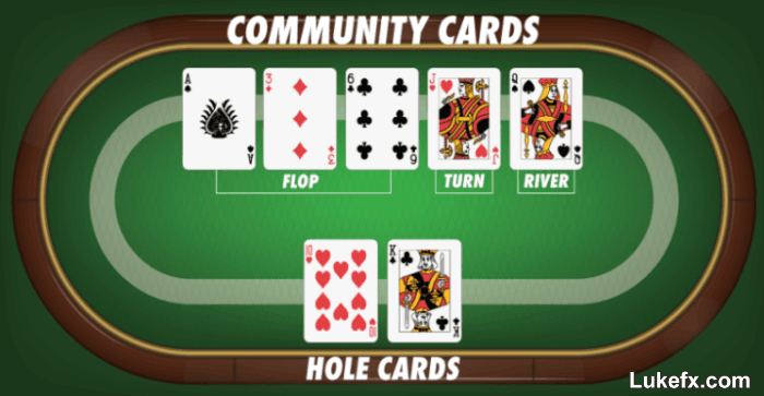 poker-terminology-relate-cards-06