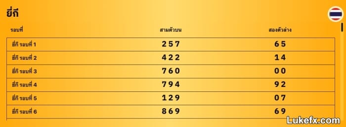 check-lottery-numbers-by-website-02