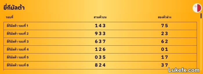 lucky-numbers-05