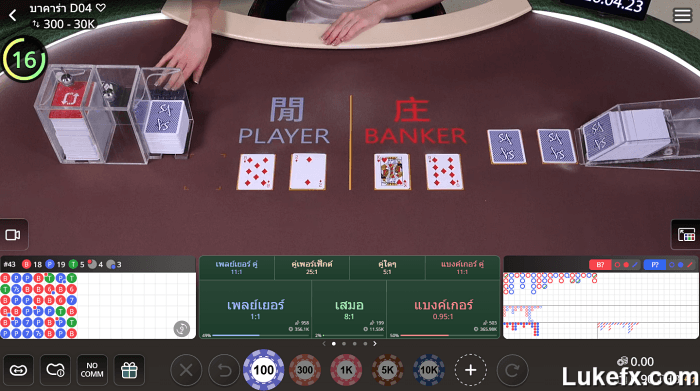 Set-profit-targets-and-stop-loss-points-03